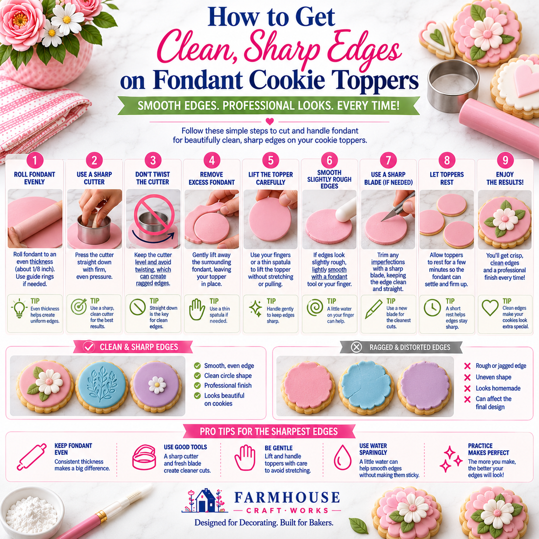 Step-by-step guide showing how to cut, lift, smooth, and handle fondant cookie toppers to create clean, sharp edges without stretching or distortion.