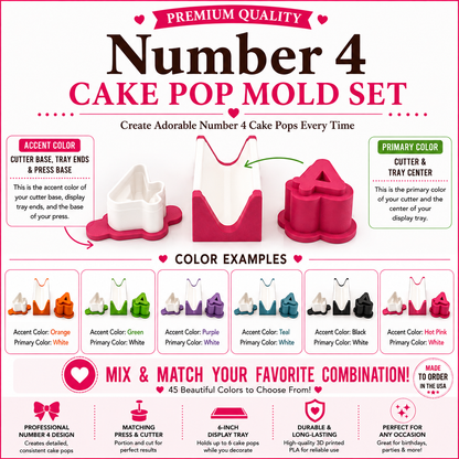 Number 4 cake pop mold set product guide showing included tools, features, and color choices.