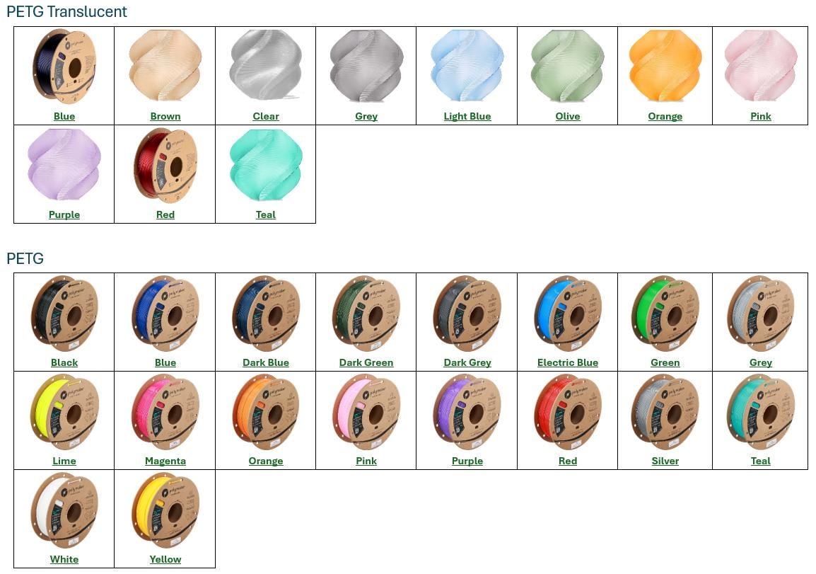 Pet Water Dispenser – Self-Filling Bowl for Cats & Small Dogs.