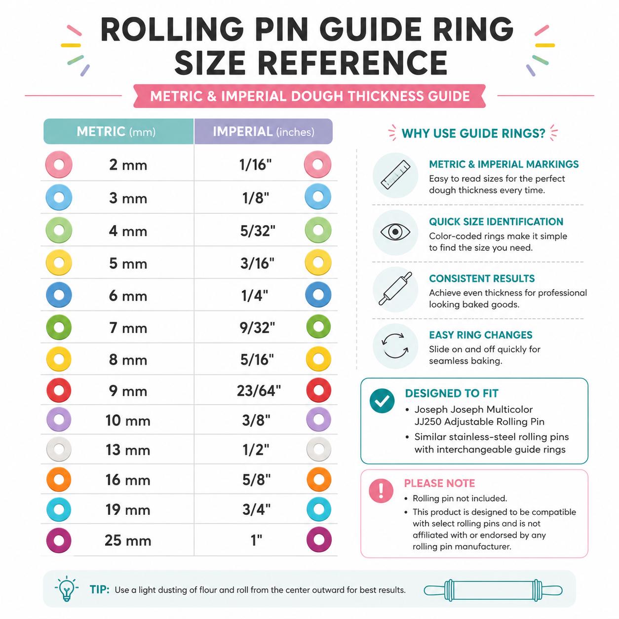 Rolling Pin Guide Rings | Dough Thickness Spacer Guides | Metric & Imperial Baking Rings | Fondant Cookie Dough Tools