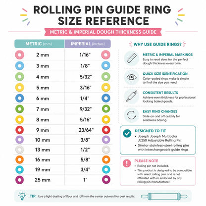 Rolling Pin Guide Rings | Dough Thickness Spacer Guides | Metric & Imperial Baking Rings | Fondant Cookie Dough Tools