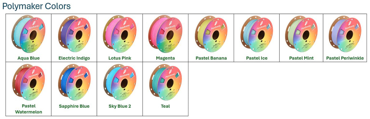 Oval cake pop shaping tool for home bakers